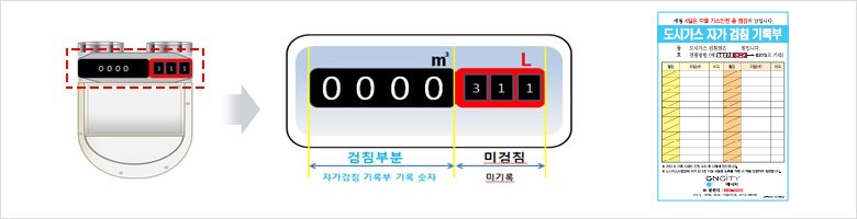 도시가스 자가 검침 기록부 검침부분과 미검침부분 체크